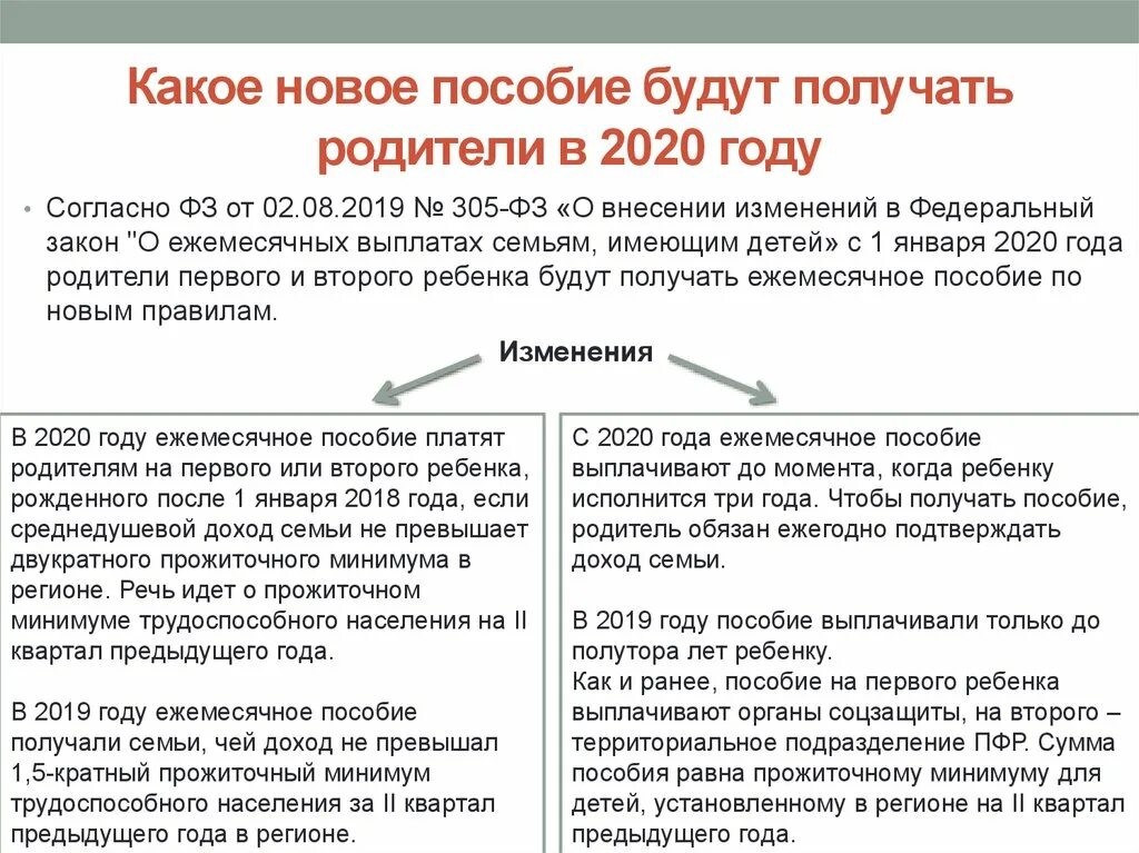 Путинская выплата какие документы. Детские пособия в 2020 году. Пособие на 3 ребенка до 3 лет в 2020. Пособие до 3 лет 2020. Выплаты после полутора лет на ребенка в 2020 году.