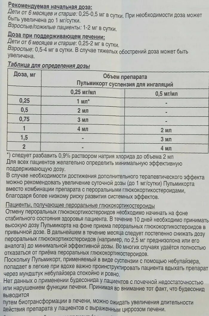 Сколько нужно делать ингаляции пульмикортом. Дозировка пульмикорта для ингаляций ребенку. Пульмикорт 0.75 для ингаляций. Пульмикорт дозировка 0,25.