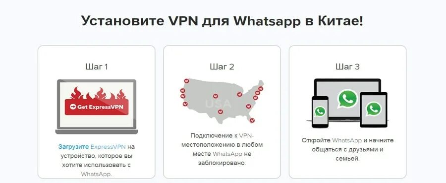 Почему не работает whatsapp на мтс. Впн для вацап. китай whatsapp. whatsapp не работает через vpn. инструкция по пользованию ватсап.