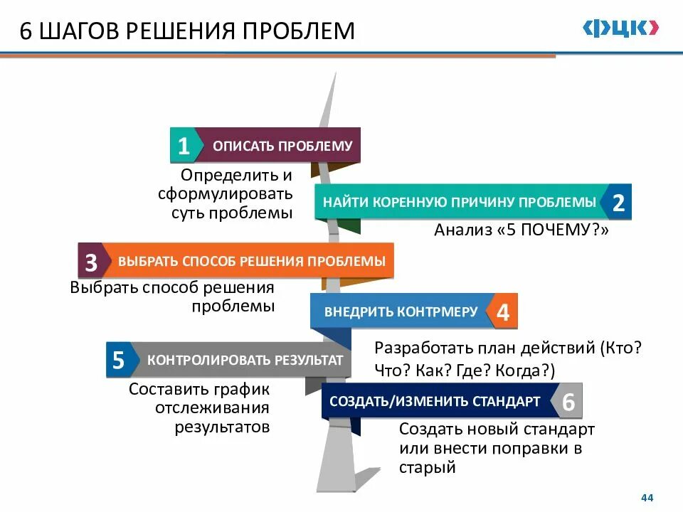 Каком либо определенном месте в