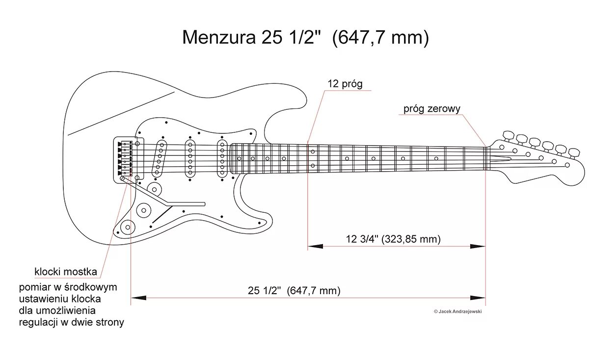 Мензура Fender Stratocaster. Fender Telecaster мензура. Чертежи электрогитары Fender Stratocaster. Чертёж бас гитары Fender.