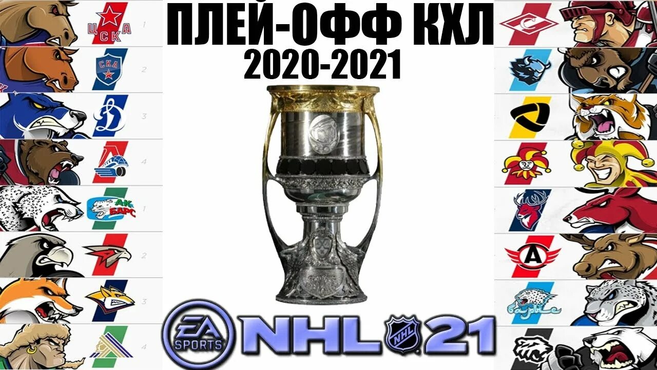 Кхл кто сколько раз выигрывал кубок. Кхл финал кубка гагарина 2025. кубок гагарина 2025-2025. сетка кубка гагарина 2025. плей-офф кубка гагарина 2025.