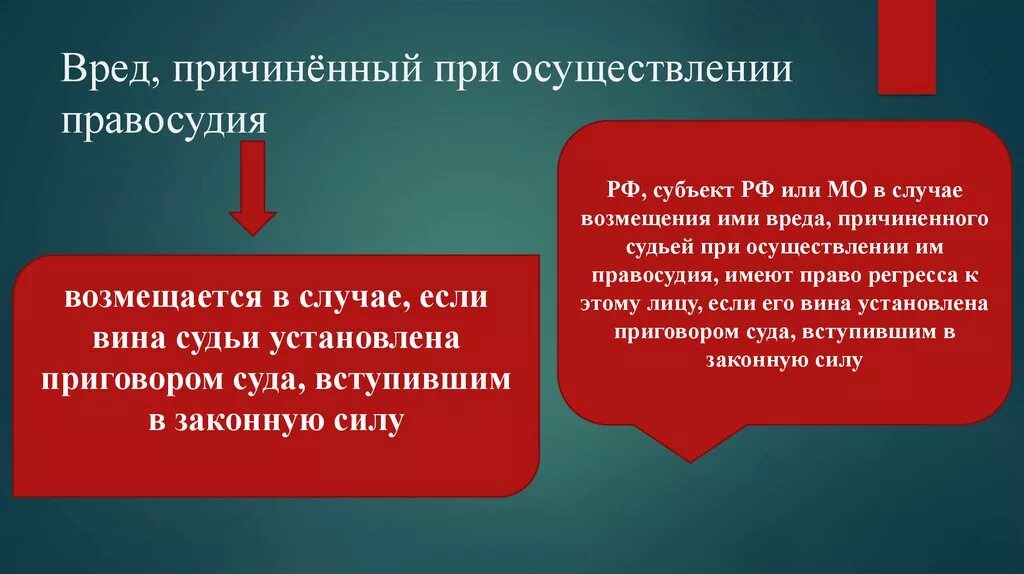 Ответственность за причиненный ущерб. Причинить вред. Вред причиненный правоохранительными органами. Возмещение вреда причиненного незаконными действиями. Возмещение государством причиненного