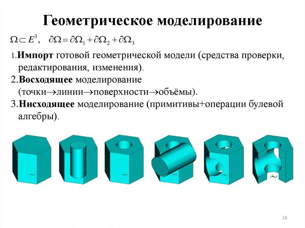 Геометрическое моделирование. Трехмерное геометрическое моделирование это. Методы геометрического моделирования. Виды геометрического моделирования.