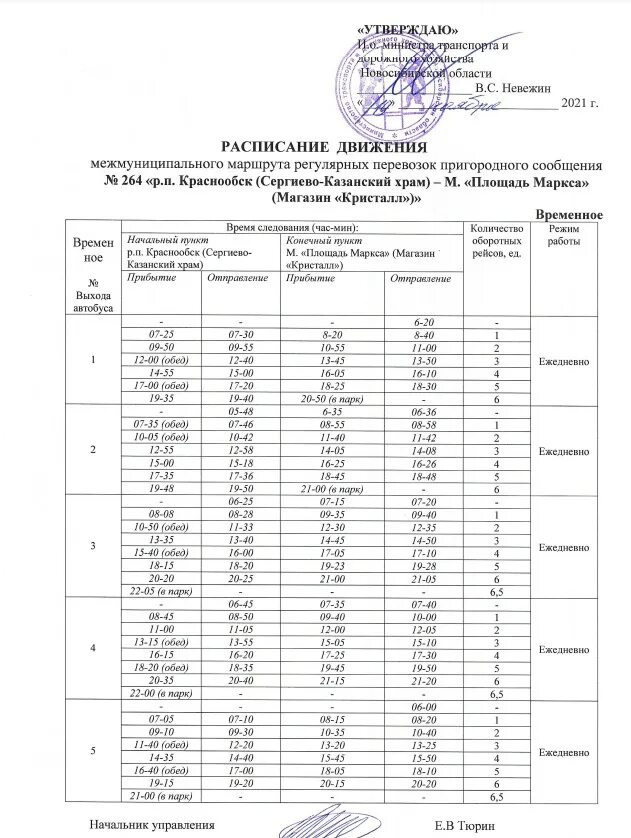 Расписание автобуса 115 красный камень. Расписание автобусов 264 Краснообск Новосибирск. 264 Автобус Краснообск. 264 Автобус расписание Новосибирск. Маршрут автобуса 264 Новосибирск Краснообск.