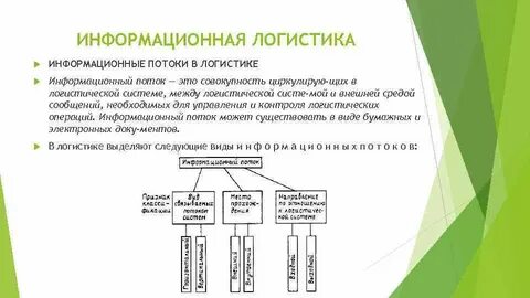Информация системы поток