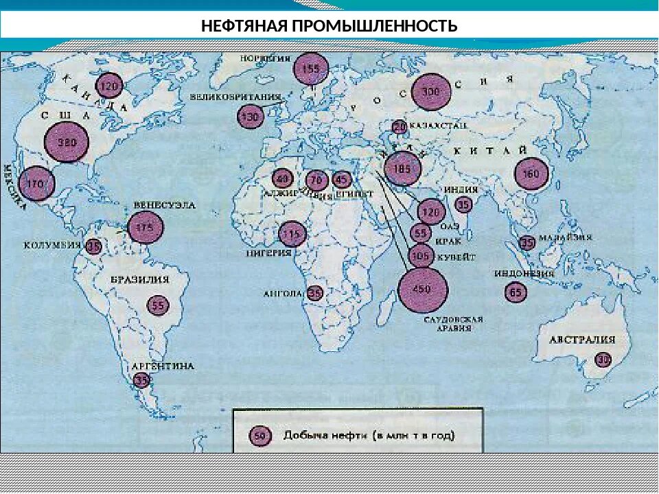 Основные центры добычи