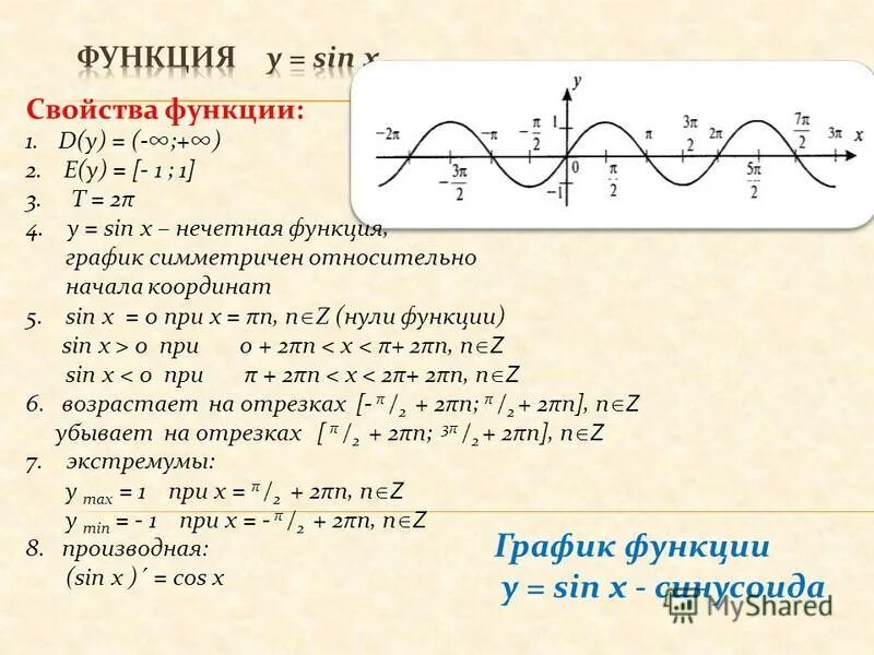 Укажите тригонометрическую функцию. Функция синуса график и свойства. Свойства Графика функции синус. Свойства и график функции Игрек равно синус Икс. Синусоида график функции и свойства.