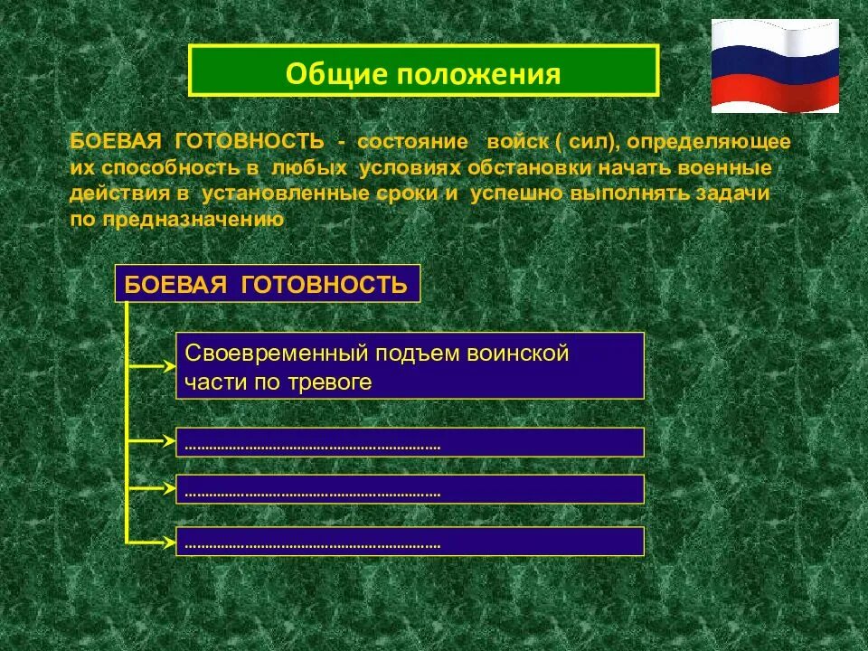 Боевой устав вс РФ. Степени боевой готовности. Уставы Вооруженных сил РФ. Высшие степени боевой готовности вс РФ. К уставам вс рф относятся