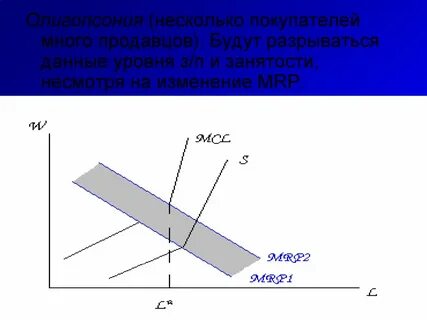 Не смотря на изменения