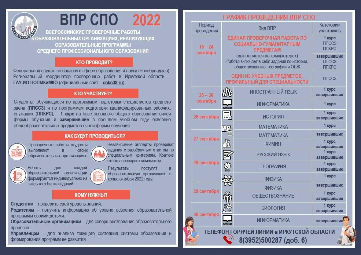 Впр 2022 демоверсии история. ВПР СПО 2022. Всероссийская проверочная работа СПО. ВПР среднее профессиональное образование. ВПР СПО 2023.