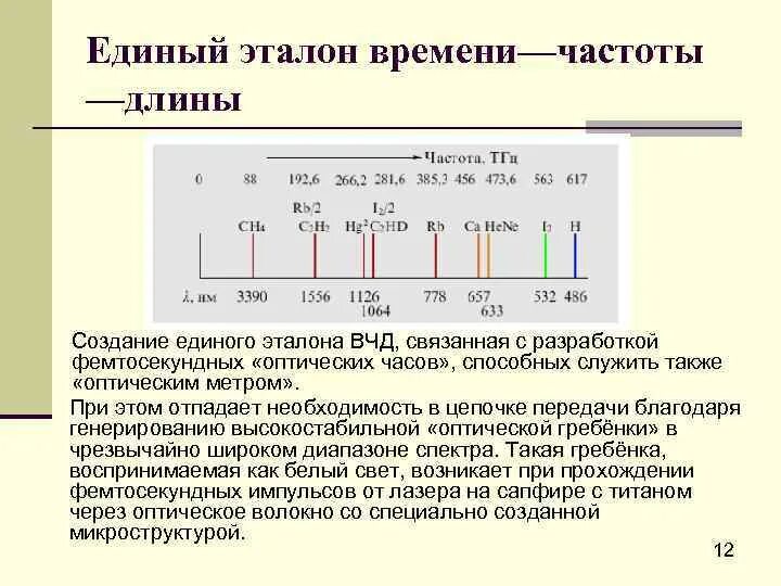 Эталон единицы частоты. Эталон времени. Эталон измерения времени. Эталон времени в России.