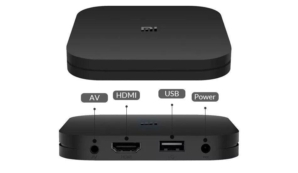 Смарт приставка для телевизора 2024. Mi Box Xiaomi TV приставка. Смарт приставка Xiaomi mi Box s. Медиаплеер Xiaomi mi Box s eu. ТВ-приставка Xiaomi mi Box 4.