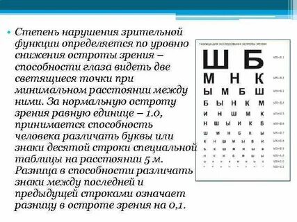 1 гр по зрению