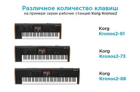 Сколько нажми