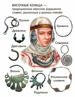 Племена ильменских словен