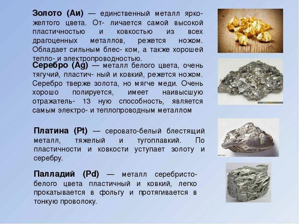 Какие металлы относятся к драгоценным. Драгоценные металлы презентация. Благородные металлы. Драгоценные металлы золото серебро платина. Названия благородных металлов.