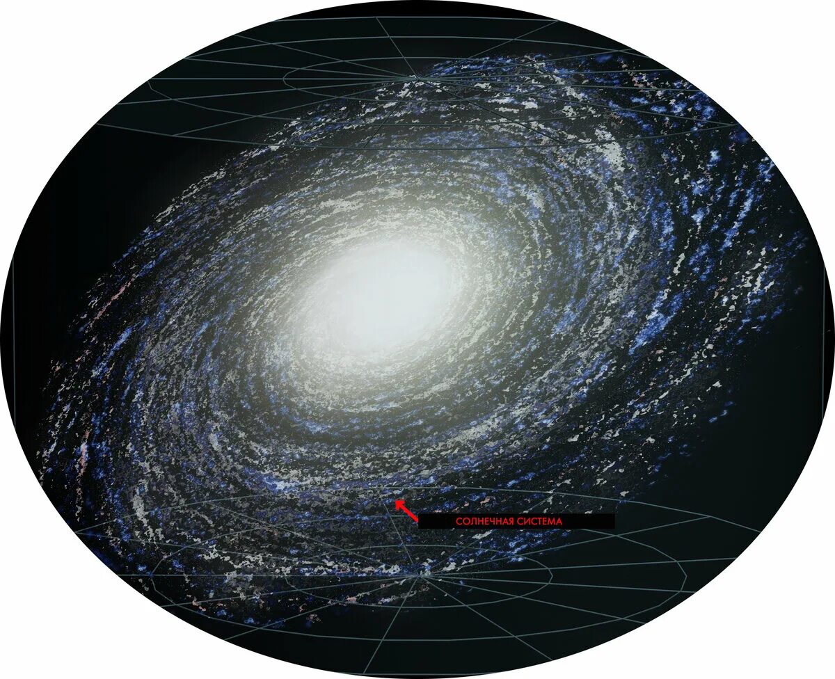 Галактика Млечный путь Солнечная система. Галактика Млечный путь и земля. Карта Галактики Млечный путь. Солнечная система в галактике Млечный.