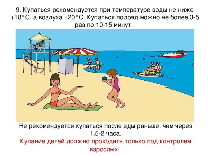 Сколько можно сидеть на воде. Комфортная вода в море для купания. При какой температуре можно купаться. При какой температуре воды нельзя купаться. Комфортная температура воды в море для купания.