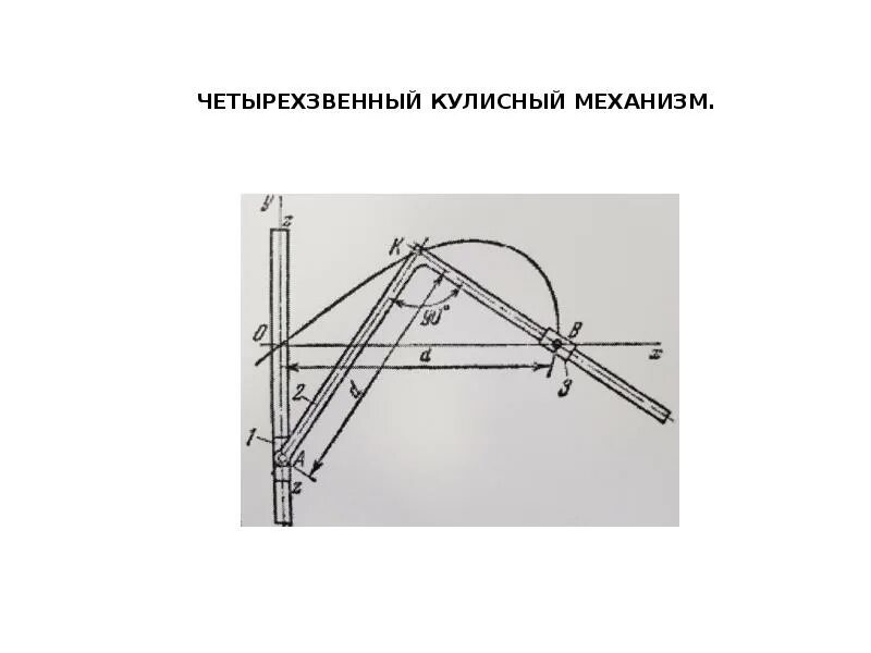 Рычаги 1 2 3 рода. Рычажный механизм схема тмм. Кулисный передаточный механизм. Назначение кривошипно-кулисных механизмов:. Кулисный передаточный механизм.