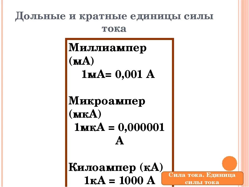 Амперы в килоамперы. Микроамперы в миллиамперы. Ампер миллиампер микроампер. Амаеры мили амерры микро амперы. Наноампер в миллиампер.