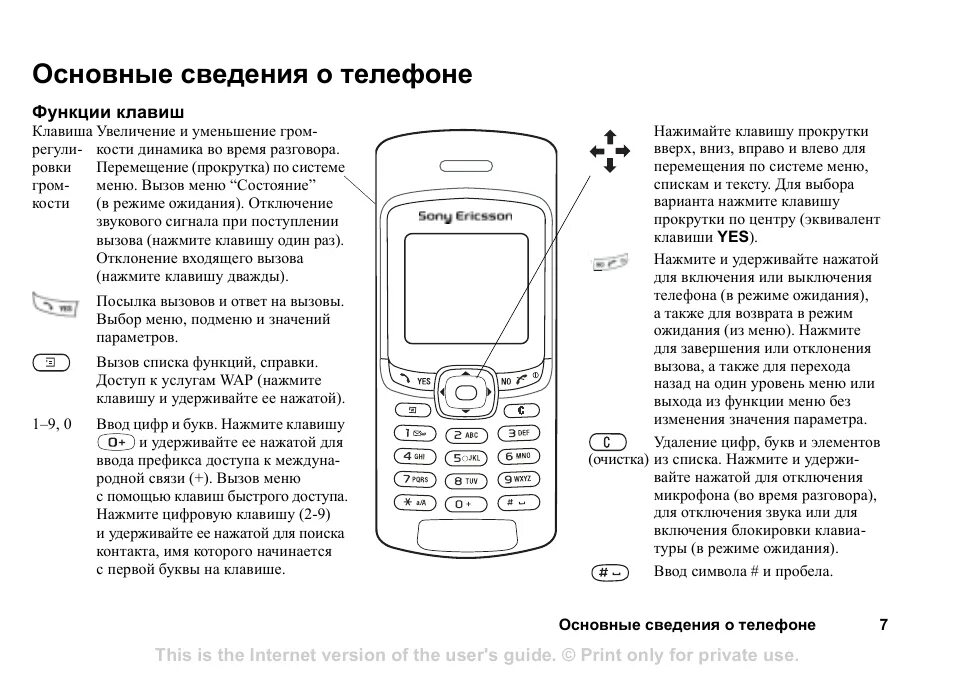Сведения о телефоне. Sony Ericsson t290i дисплей. Функции кнопок мобильного телефона. Функции кнопочного телефона. Функции кнопок на кнопочном телефоне.