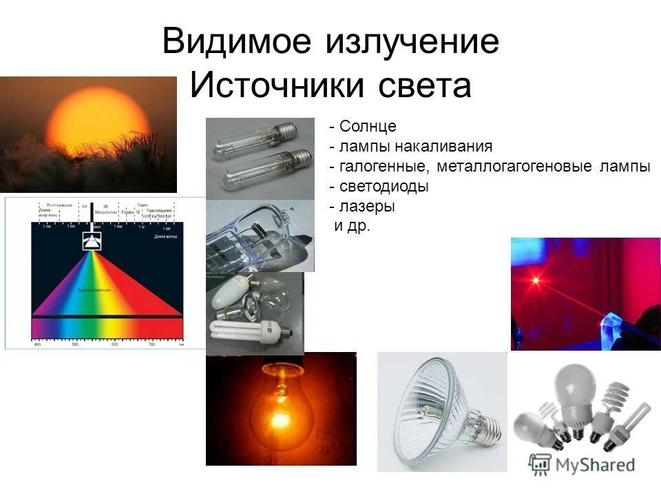 Видимое излучение примеры. Видимое излучение источники излучения. Видимый свет источники излучения. Источник излучения видимого света. Видимое излучение свет источник.