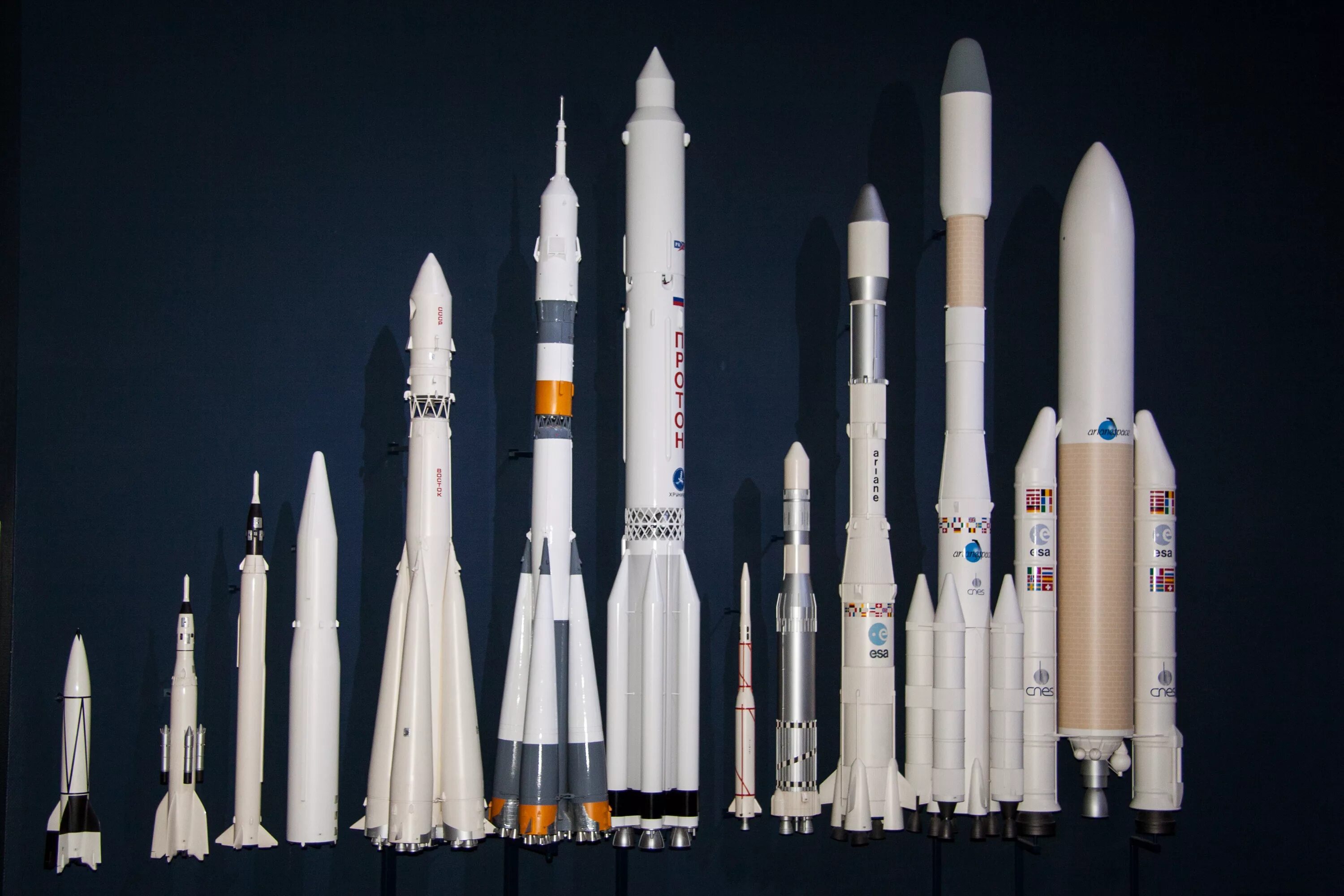 А-135 нудоль. Технология 4 класс ракета-носитель шаблоны. Ракета ariane 5. Авангард ракета-носитель. Виды ракетной техники.