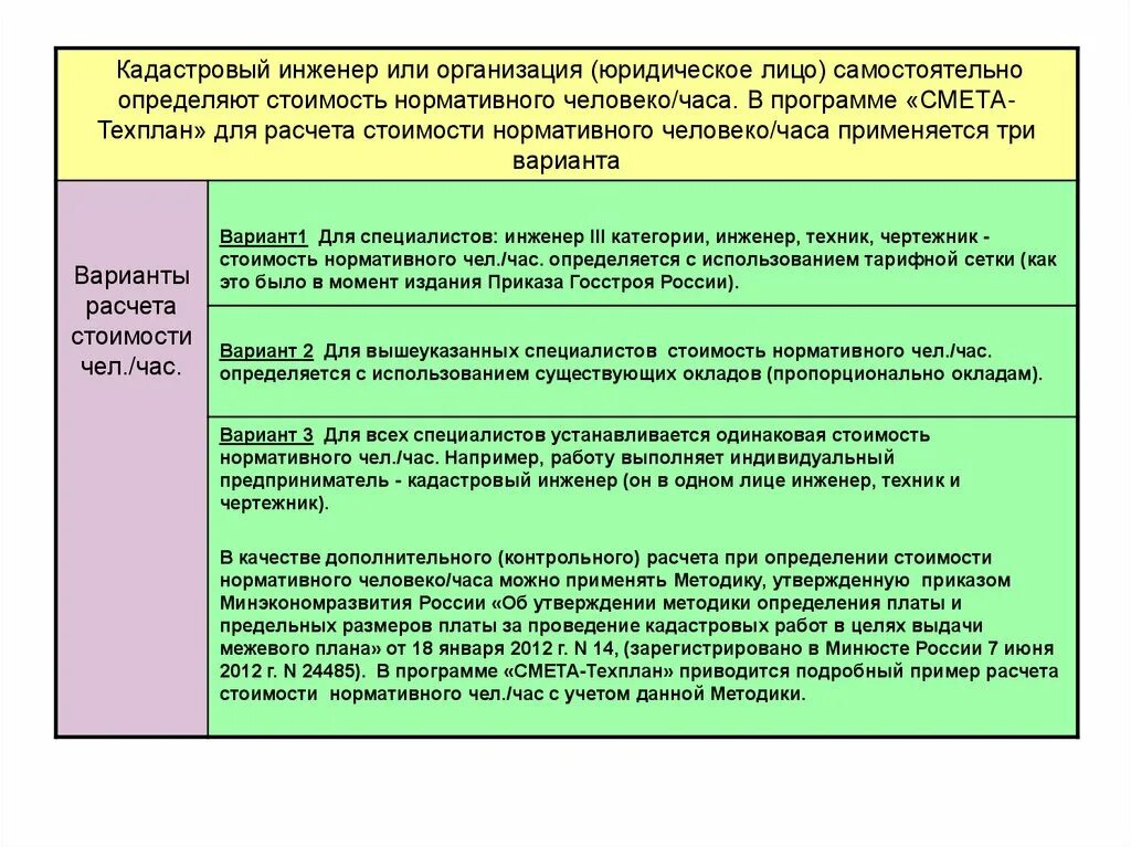 Инженер первой категории. Градация категорий инженеров. Должности инженеров по категориям. Классификация инженеров по категориям. Какие категории инженеров бывают.