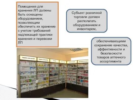 Хранение других товаров аптечного ассортимента