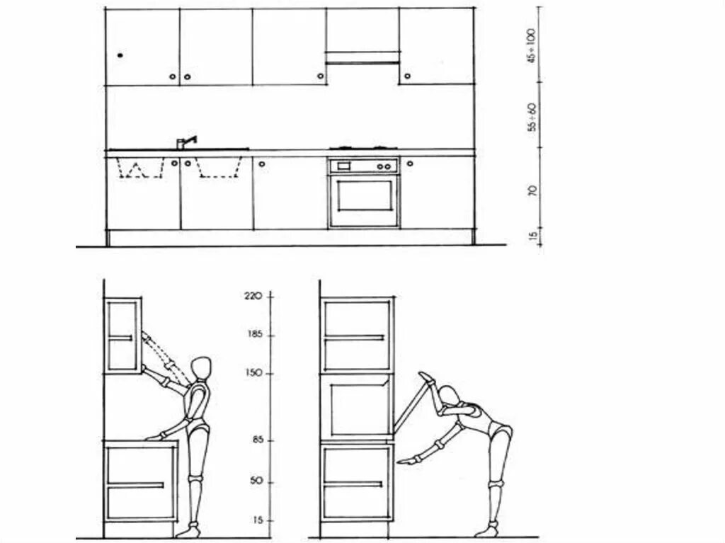 Норматив кухни. Высота кухни эргономика. Высота шкафчика кухни эргономика. Высота кухонной столешницы эргономика. Эргономика высота верхних кухонных шкафов.