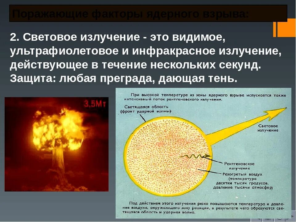 Нейтроны ядерного взрыва. Факторы поражения ядерного оружия. Ядерный взрыв схема. Ударная волна световое излучение. Поражение от ядерного взрыва.