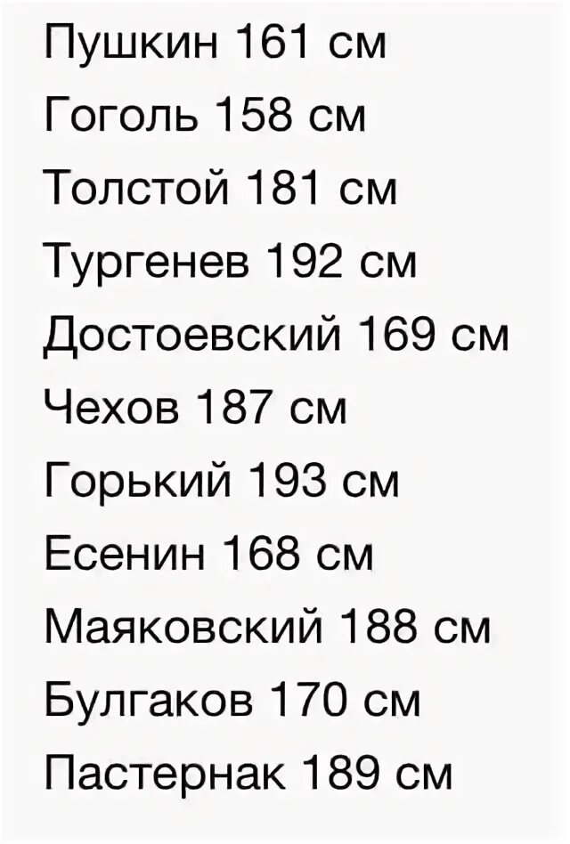 Русские Писатели по росту. Таблица роста писателей. Рост писателей ростомер.