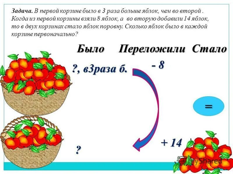 В трех корзинах 56 кг