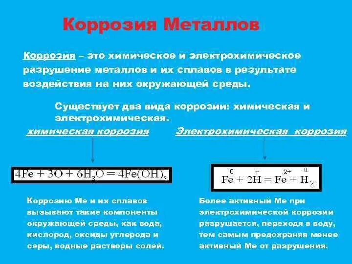 3 коррозия металлов. Электрохимическая коррозия металлов. Химическая и электрохимическая коррозия. Химическая и электрохимическая коррозия металлов таблица. Электрохимическая коррозия железа.