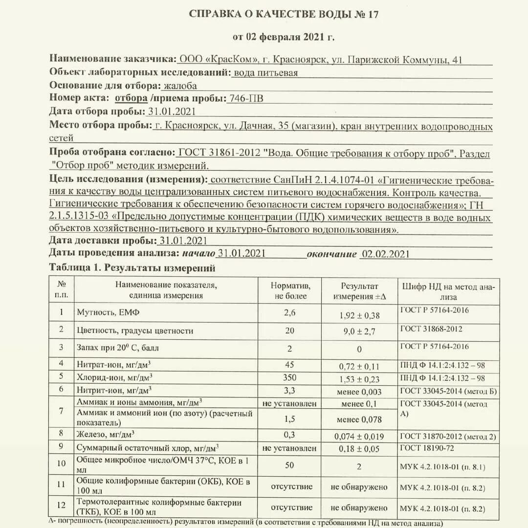 Результаты анализа проб воды. Пробы воды на анализ. Исследования воды Роспотребнадзор. Протокол Роспотребнадзора проб и образцов воды.