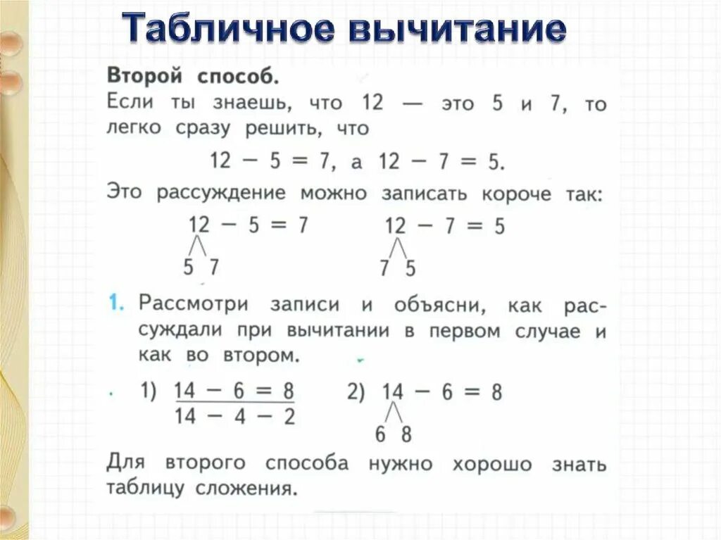 Презентация табличное вычитание. Приёмы табличного вычитания с переходом через десяток. Сложение и вычитание чисел с переходом через десяток 1. Сложение и вычитание чисел с переходом через 10.. Сложение и вычитание с переходом через десяток правило.