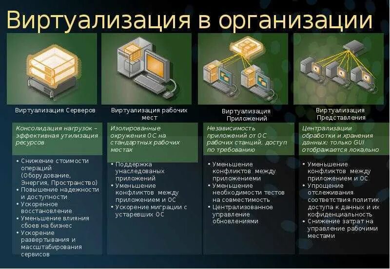 Что значит v2. Что значит v2