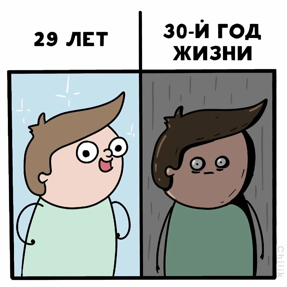 Мемы про 30 лет Мем про 30 лет