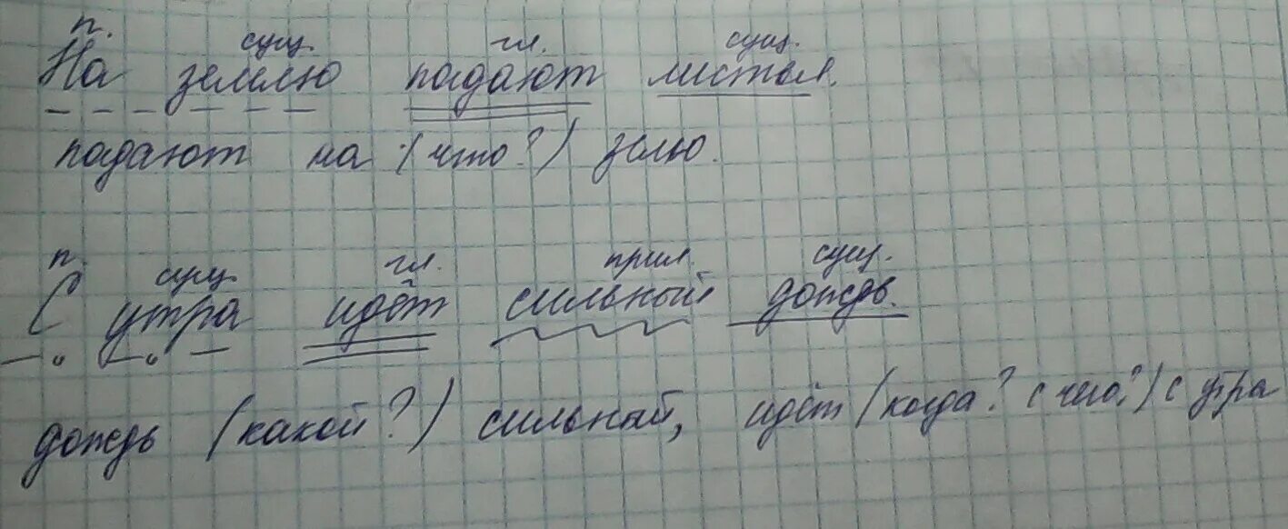 Идет дождь это словосочетание. Распространенные и нераспространенные предложения. Распространите предложения дополнениями. Правило распространенные и нераспространенные предложения 2 класс. Распространённые члены предложения.