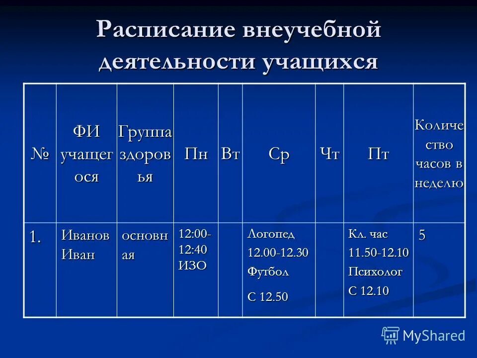рмк расписание ижевск. рмк расписание ижевск. расписание занятий в детской школе искусств. расписание. рмк расписание ижевск.