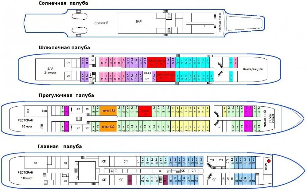 Расположение палуб