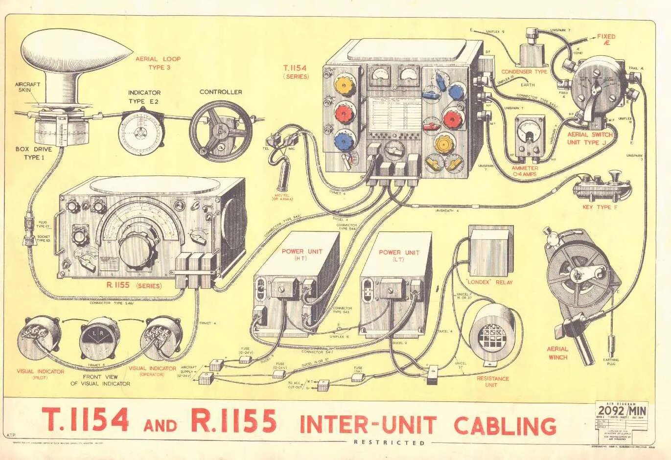 Loop приложение. Блок схема джава. Type loop. Type loop. Loops in c.