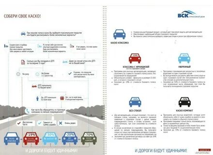 Что происходит со страховками