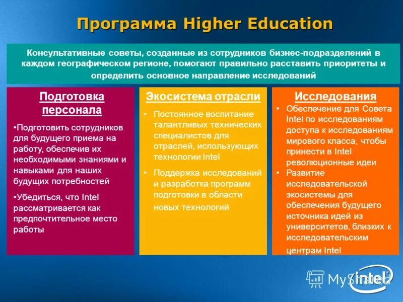 Программа хай