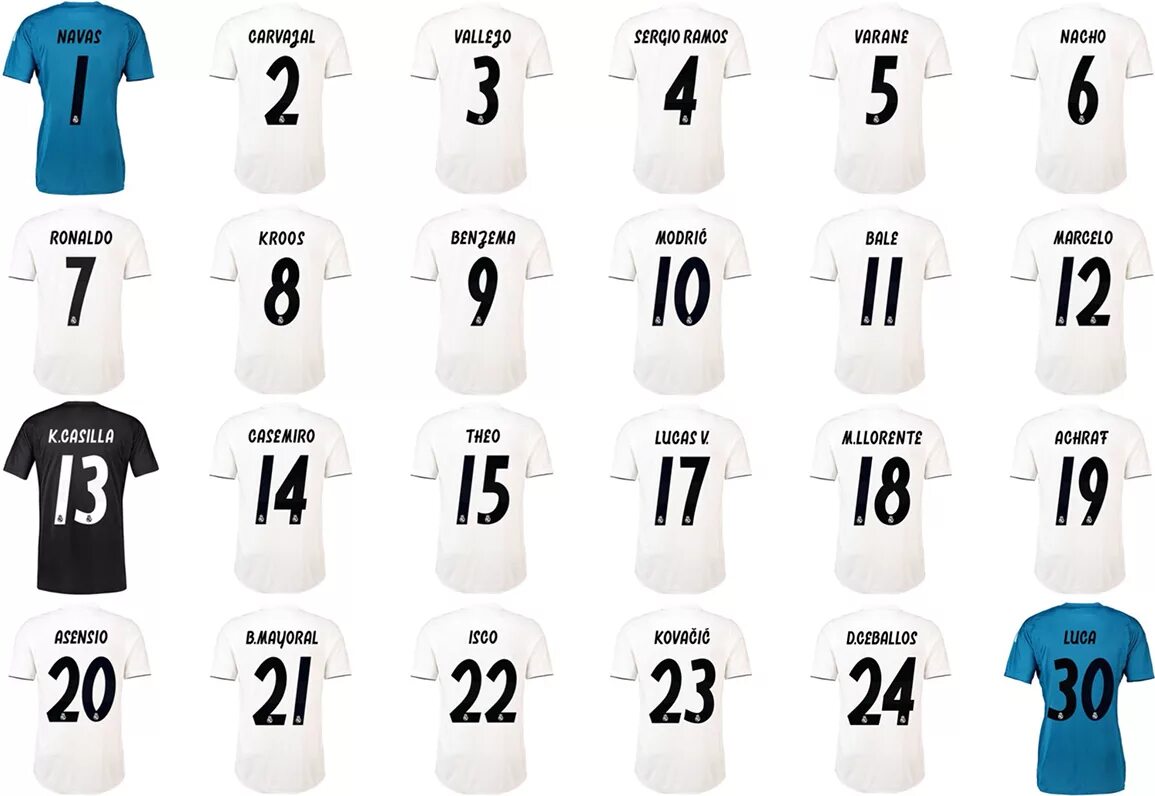 Как выбрать номер на форму. Шрифт на форме Реал Мадрид. Форма Реал Мадрид с цифрой 13. Шрифты для нанесения на футбольную форму. Футбольная форма с номером.