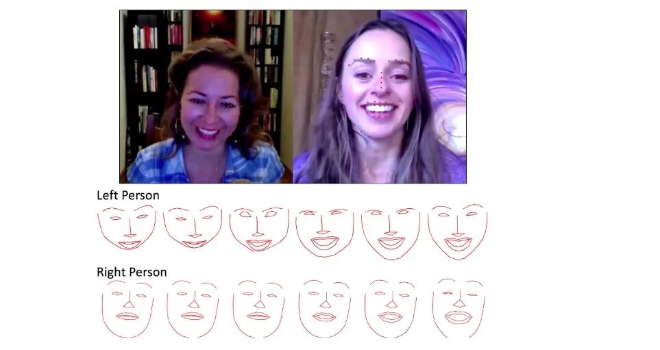 Открывается какое лицо. Робот открытый проект мимика лица. Проиграл выражение лица. Как управлять выражением лица на Скриншот.