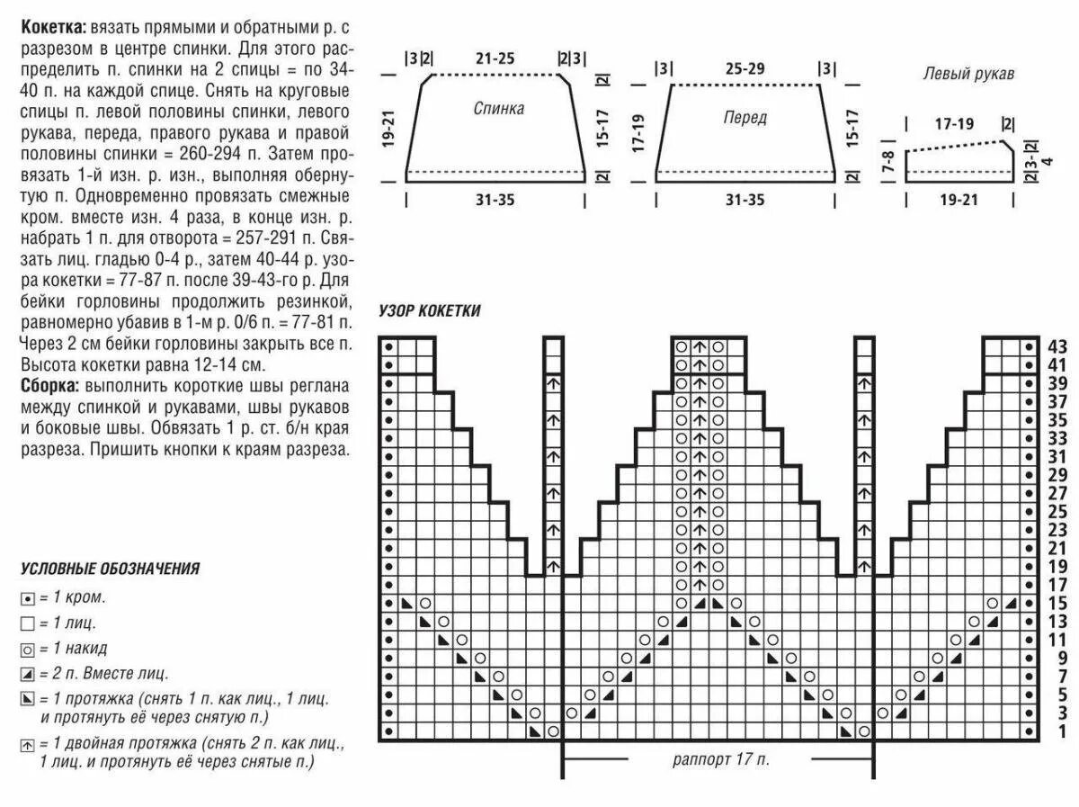 Круглая кокетка снизу схема. Вязание ажурной кокетки спицами снизу вверх. Вязание спицами круглая кокетка для детской кофты схемы. Вязание кокетки от горловины спицами по кругу схемы модели.