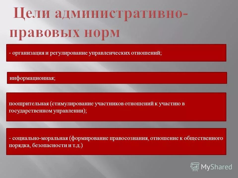 Структура механизма административно-правового регулирования. Методы правового регулирования управленческих отношений. Материальные административно-правовые нормы. Административно правовые отношения это государственно. Административно правовое регулирование управленческих отношений.