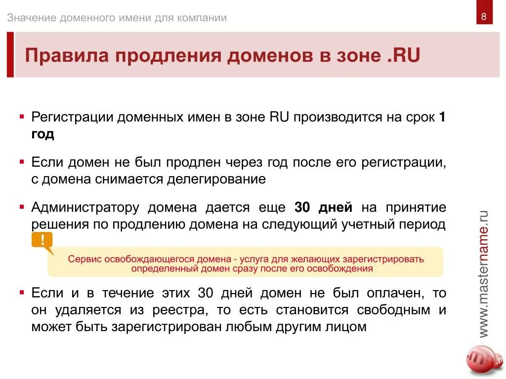 Доменное имя это. Значение доменов. Порядок регистрации доменных имен. Тема порядок регистрации доменных имен. Домен обозначает